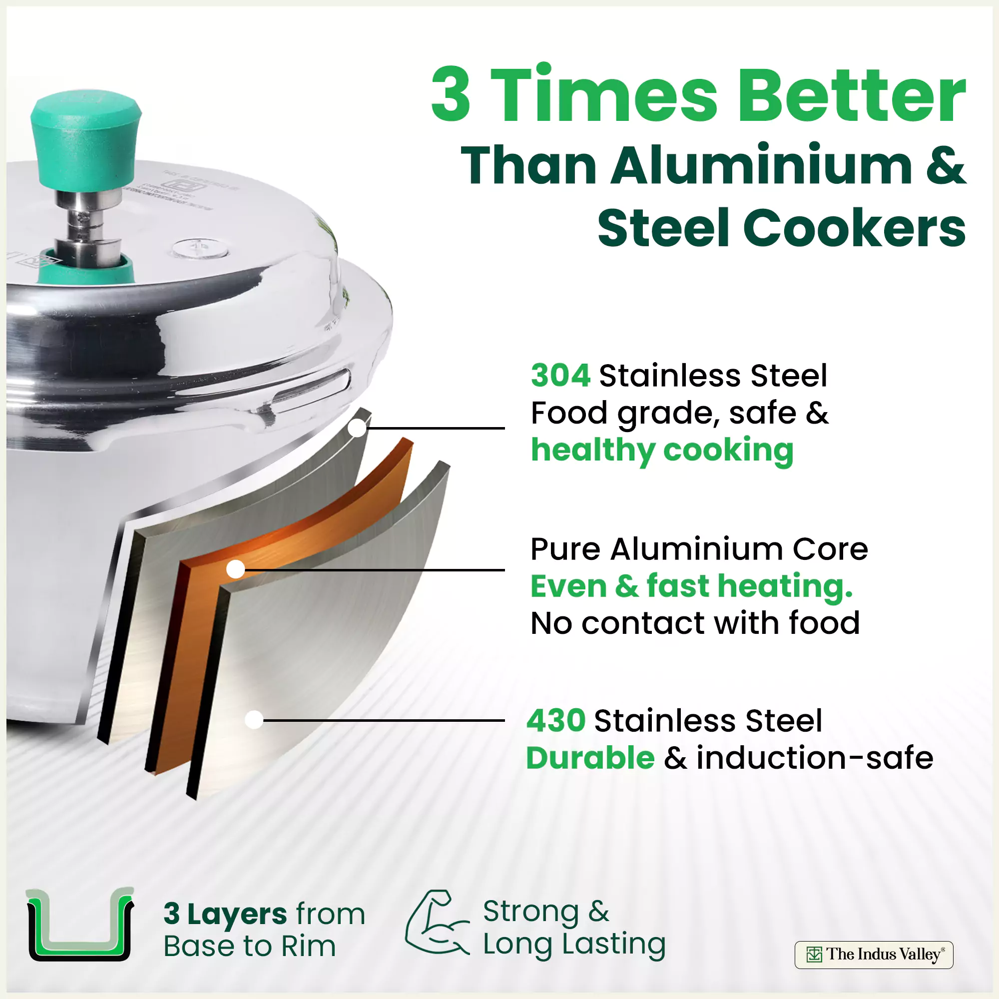 2L+5L RapidCuk Tri-ply Stainless Steel Pressure Cooker, Premium Quality, 3 Layer Heavy Bottom, 100% Safe, ISI Certified, 3 Yr Warranty, Induction & Gas - Image 3