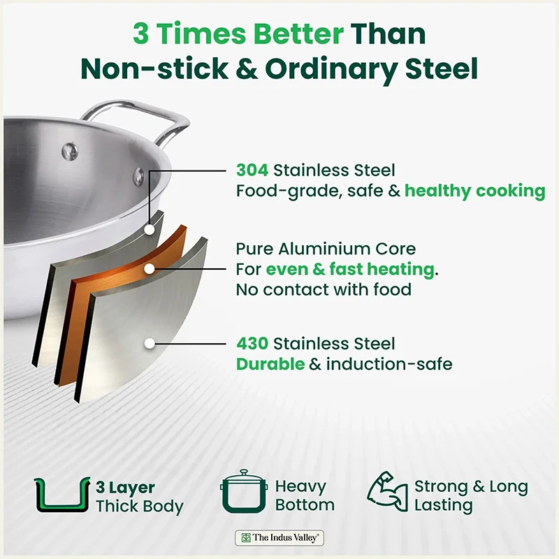 TurboCuk Tri-ply Stainless Steel Kadai+ Glass Lid 1.7/2.7/3.5L, Premium Quality, 3 Layer Thick Body, 100% Toxin-free, Non-stick, Induction & Gas - Image 5