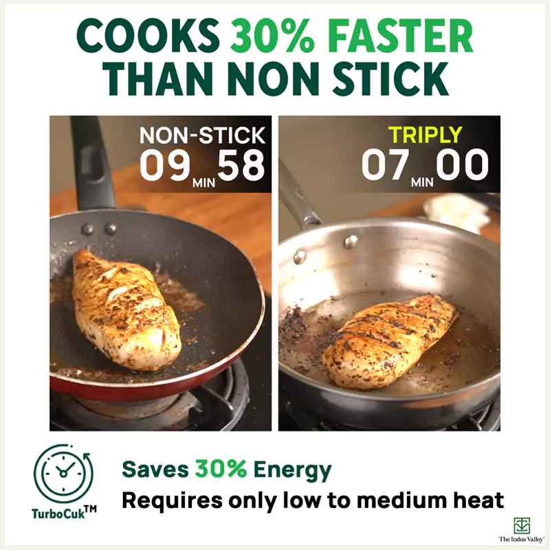 TurboCuk Tri-ply Stainless Steel Deep Fry Pan 1.6L, Premium Quality, 3 Layer Thick Body, 100% Toxin-free, Non-stick, Induction & Gas - Image 7